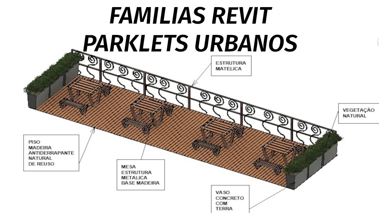 Parklet em metal e aço detalhamento familias Revit