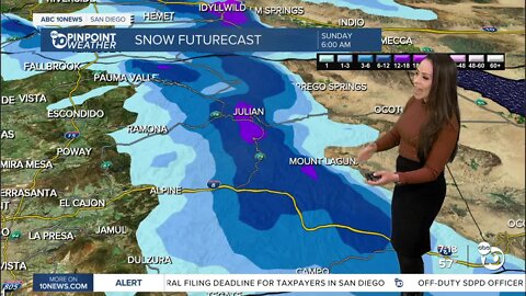 ABC 10News Weather with Meteorologist Angelica Campos