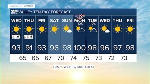 23ABC Weather for Wednesday, September 1, 2021