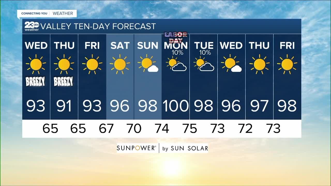 23ABC Weather for Wednesday, September 1, 2021