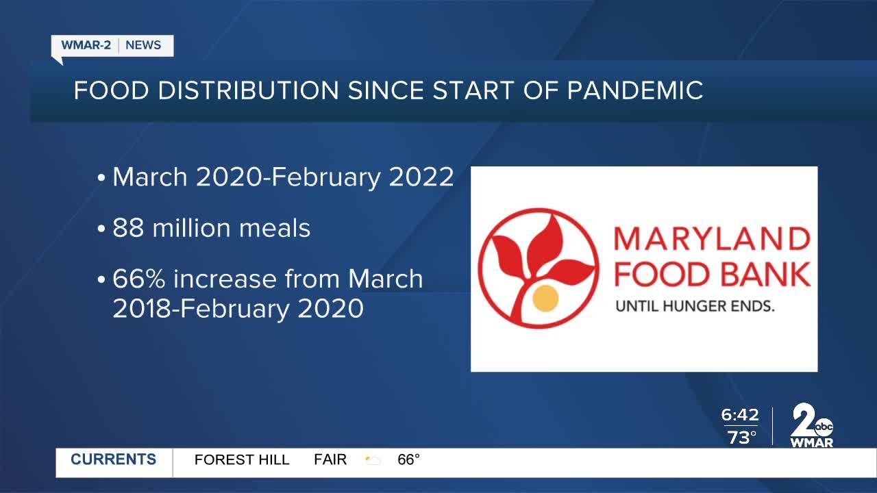 Food banks feeling the pinch of inflation