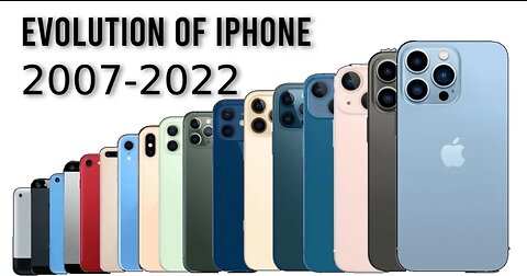 History of iphone