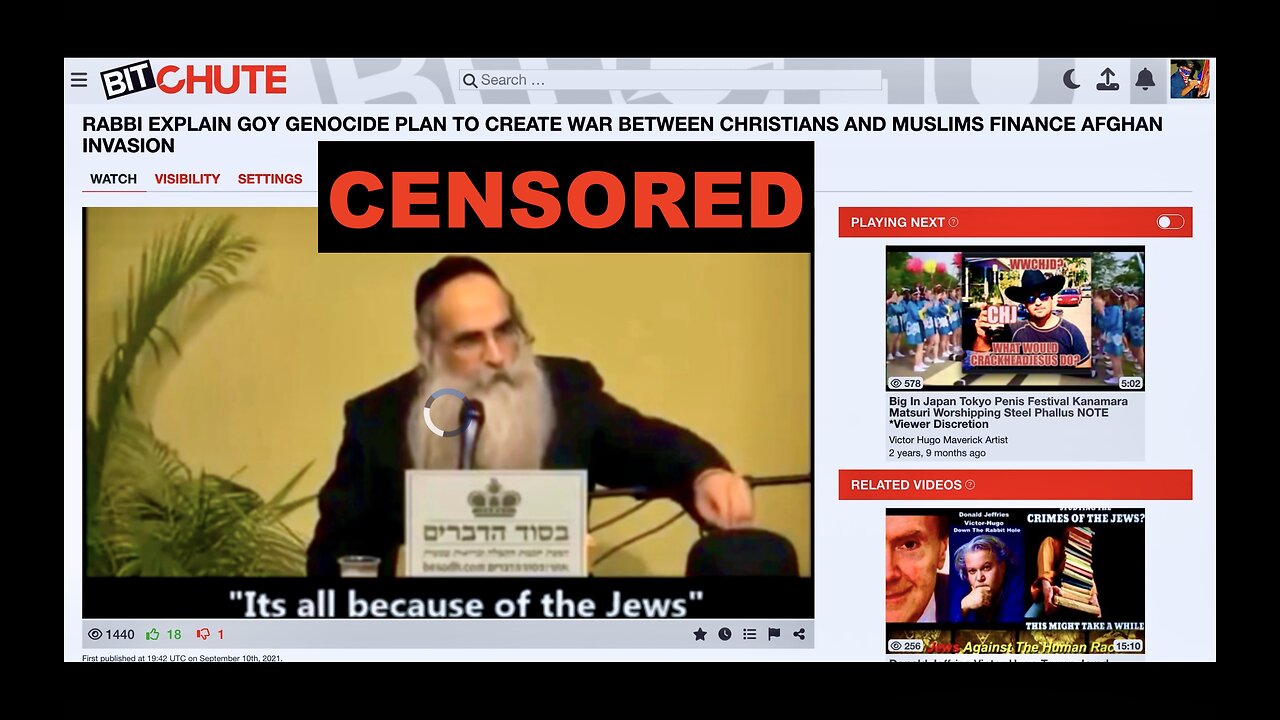 Jewish Supremacy Infiltrates Alternative Media Free Speech Platforms Censor Videos Exposing Jews