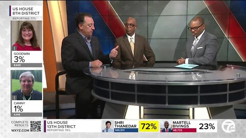 Dave Dulio and Mario Morrow analyze the Nov. 8 elections