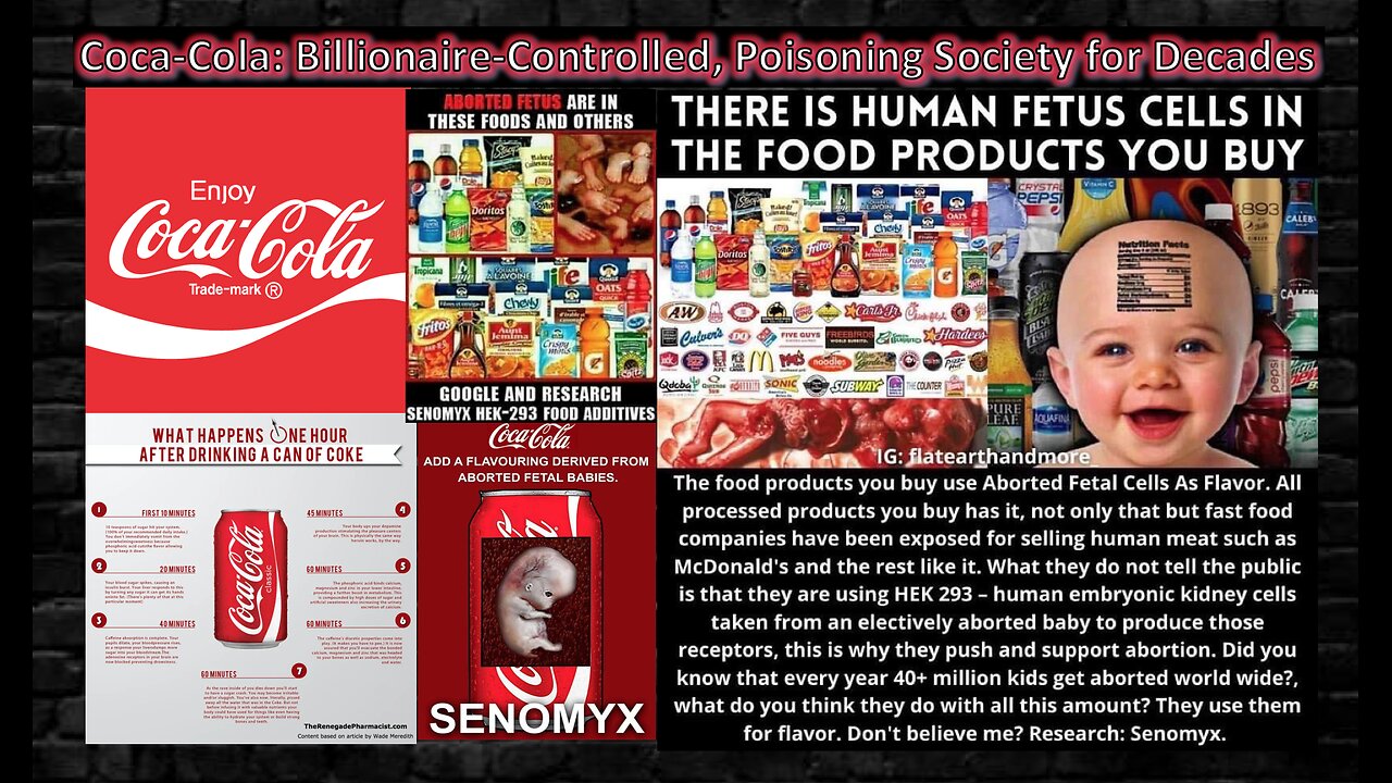 🛑 Coca-Cola: Billionaire-Controlled, Poisoning Society for Decades ☠️