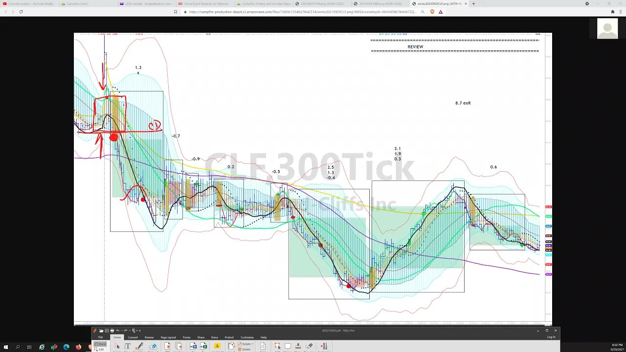 strategy20210929podcast