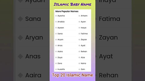 Islamic Baby Names