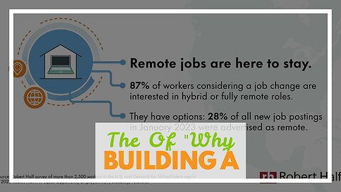 The Of "Why More Companies are Embracing Remote Work Options for Their Employees".