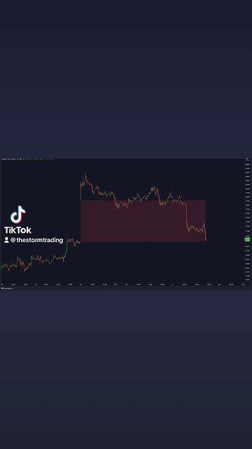 #BITCOIN CME GAP FILLED! ✅🚨