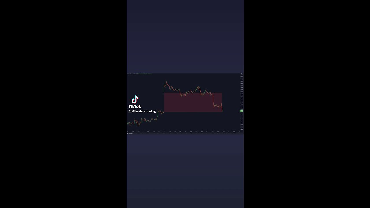 #BITCOIN CME GAP FILLED! ✅🚨