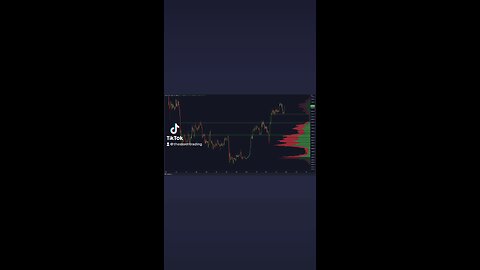 #BITCOIN BOUNCED FROM CRITICAL SUPPORT!🚨