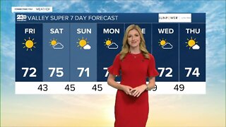 23ABC Weather for Friday, March 11, 2022