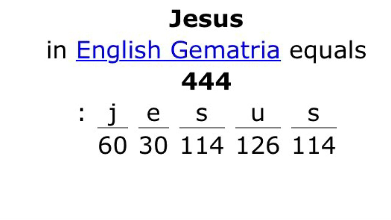AstroTonality 101 Gematria tone of word