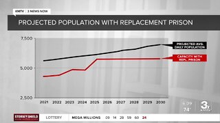 'We need a plan': Nebraska lawmakers push back on funding new prison