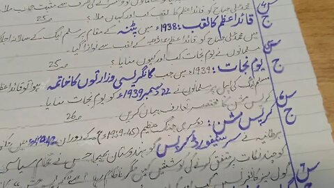 Pak Studies Ch 2 Short Questions Extra