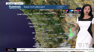 ABC 10News Pinpoint Weather for Sat. Aug. 10, 2022