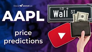 AAPL Price Predictions - Apple Stock Analysis for Friday, June 24th.