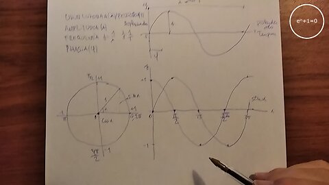 +10 004/004 003/013 003/007 zeropolia (1) e^(iπ)+1=0 (i) jainkoak (0) 003 uhinen theôriaa