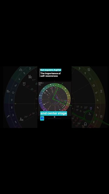 ⚠️Watchout For Self-centered Behavior Today🌟 Full vid for Aug 1-15 on my channel💫 #AstrologyToday