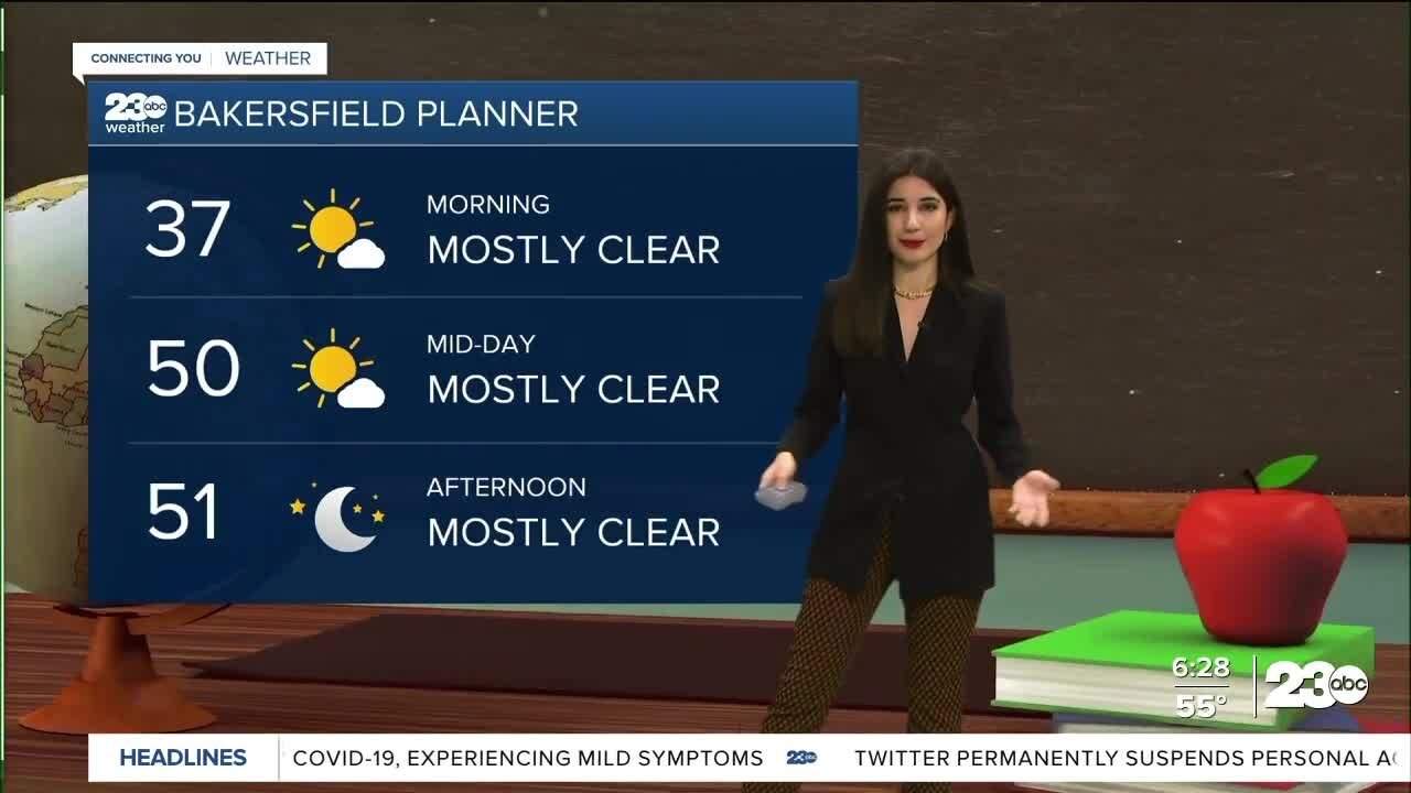 Your Monday return to school forecast is looking clear, Kern County!