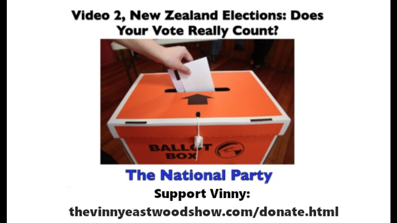 National Party Exposed! NZ Elections Series: Who Are You Really Voting For? Part 2 of 9