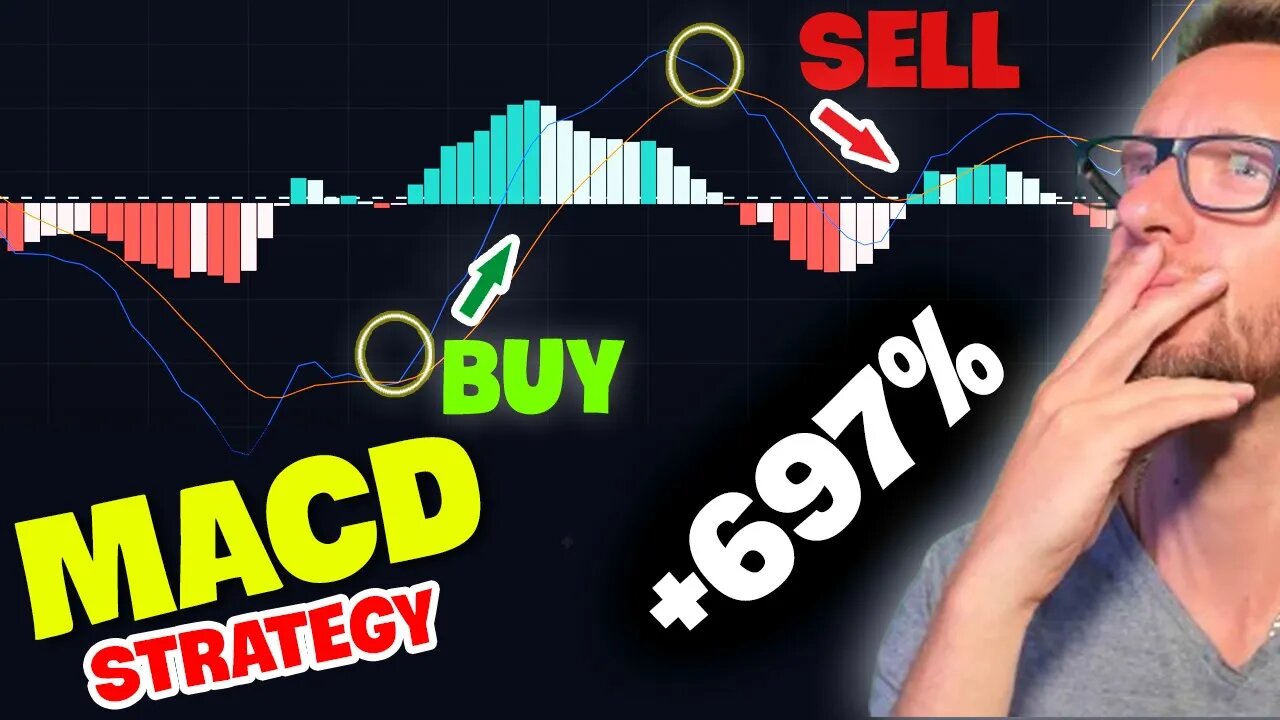 Most Effective MACD Strategy for Daytrading Crypto, Forex & Stocks (High Winrate Strategy)