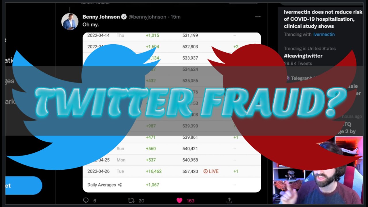 Twitter Gets REAL Again, PROVING Serious Fraud, Manipulation, Propaganda, etc.