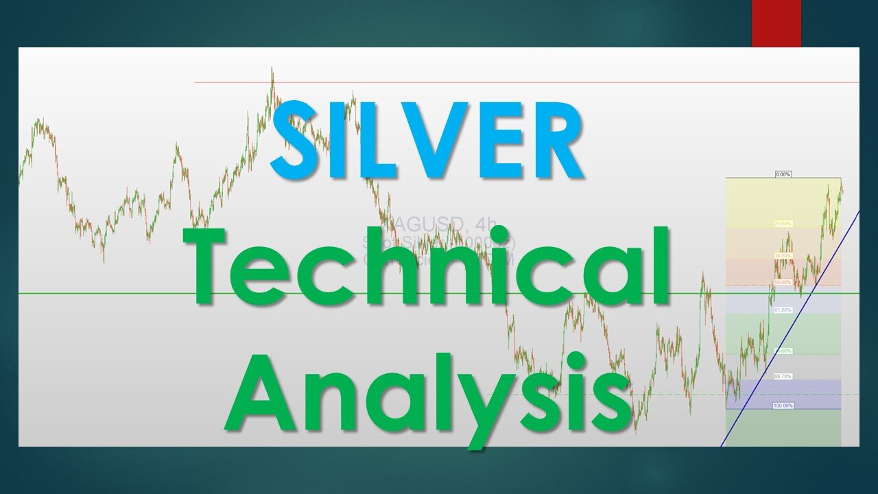 Silver Technical Analysis May 19 2023