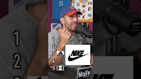 Blindly Ranking BRANDS!! How Did Brian Do?! #shorts #brands #ranking #top5 #apparel #shoes