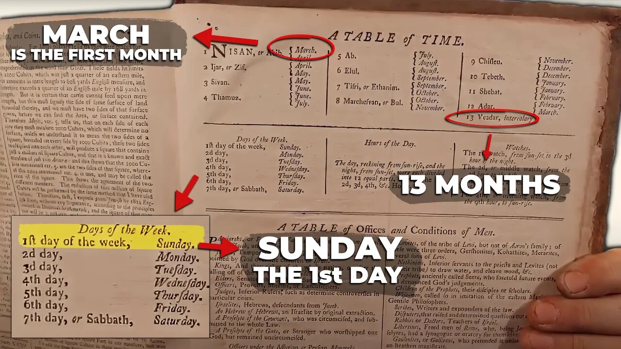 This 1775 Bible Proves We Live In a Lie. Video Advise 11-22-2023