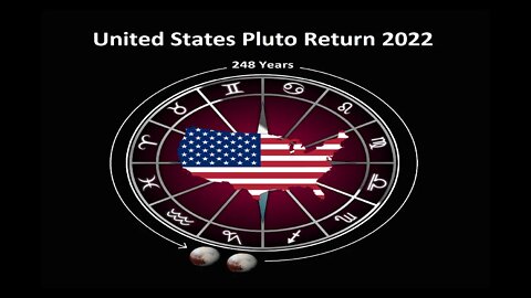 United States Pluto Return 2022