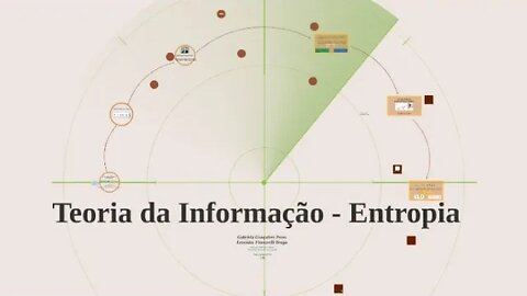 Nova lei da física diminui Entropia da informação #rogeriosouza