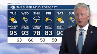 Hazy and hot again on Tuesday