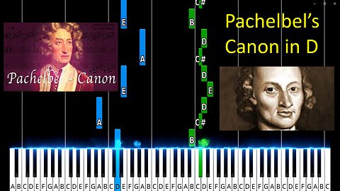 Pachelbel's Canon Piano Tutorial. D Major. Medium difficulty.