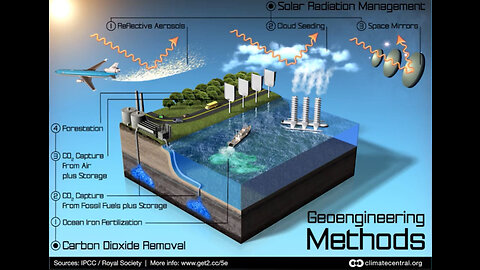 UNconventional Grey • Geoengineering Climate Change Agenda & Our Future by Michael J Murphy