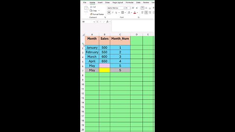 Forecast and Trend - Excel Tips