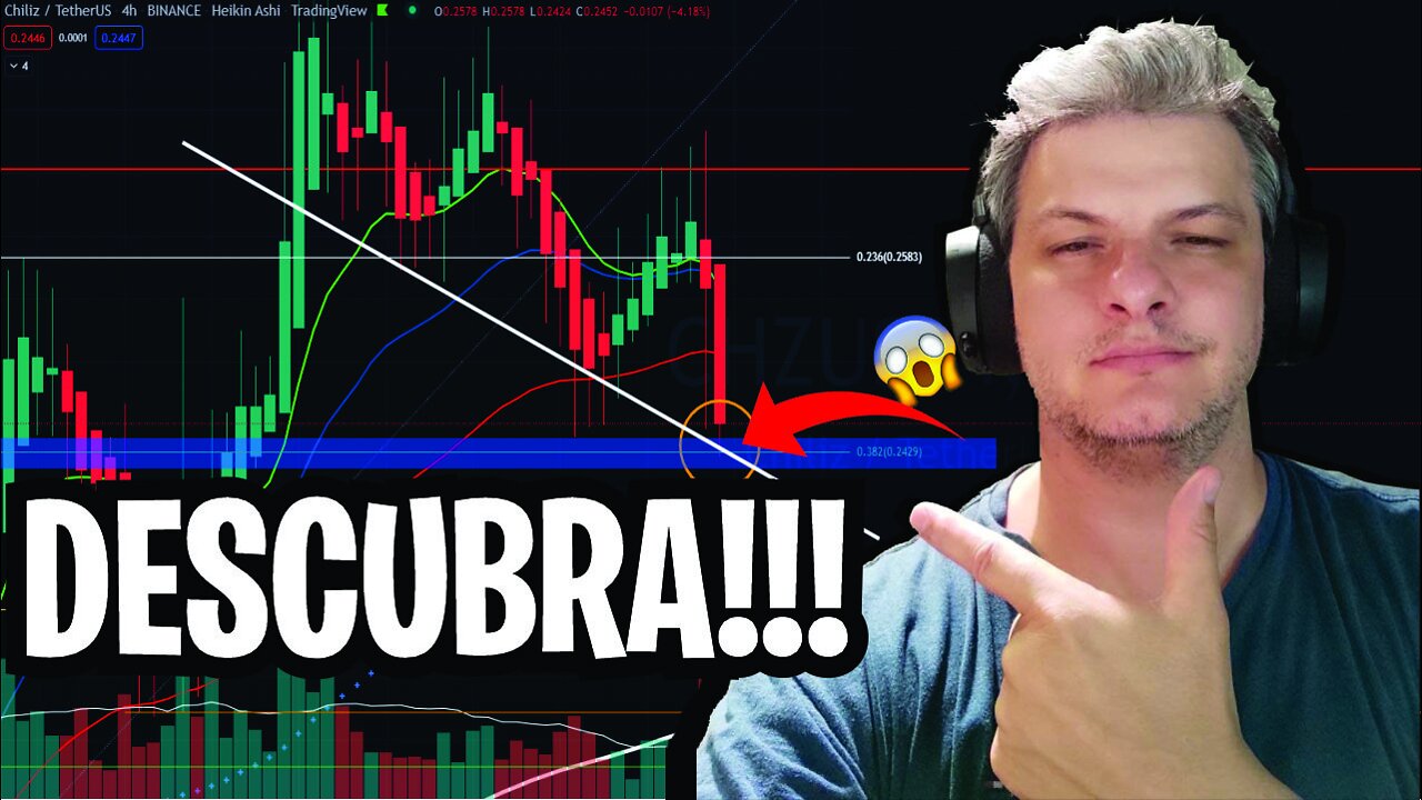 CHILIZ CHZ ANÁLISE DE HOJE! #CHZ NÃO PARA DE SUBIR E AGORA? | CRIPTO 7