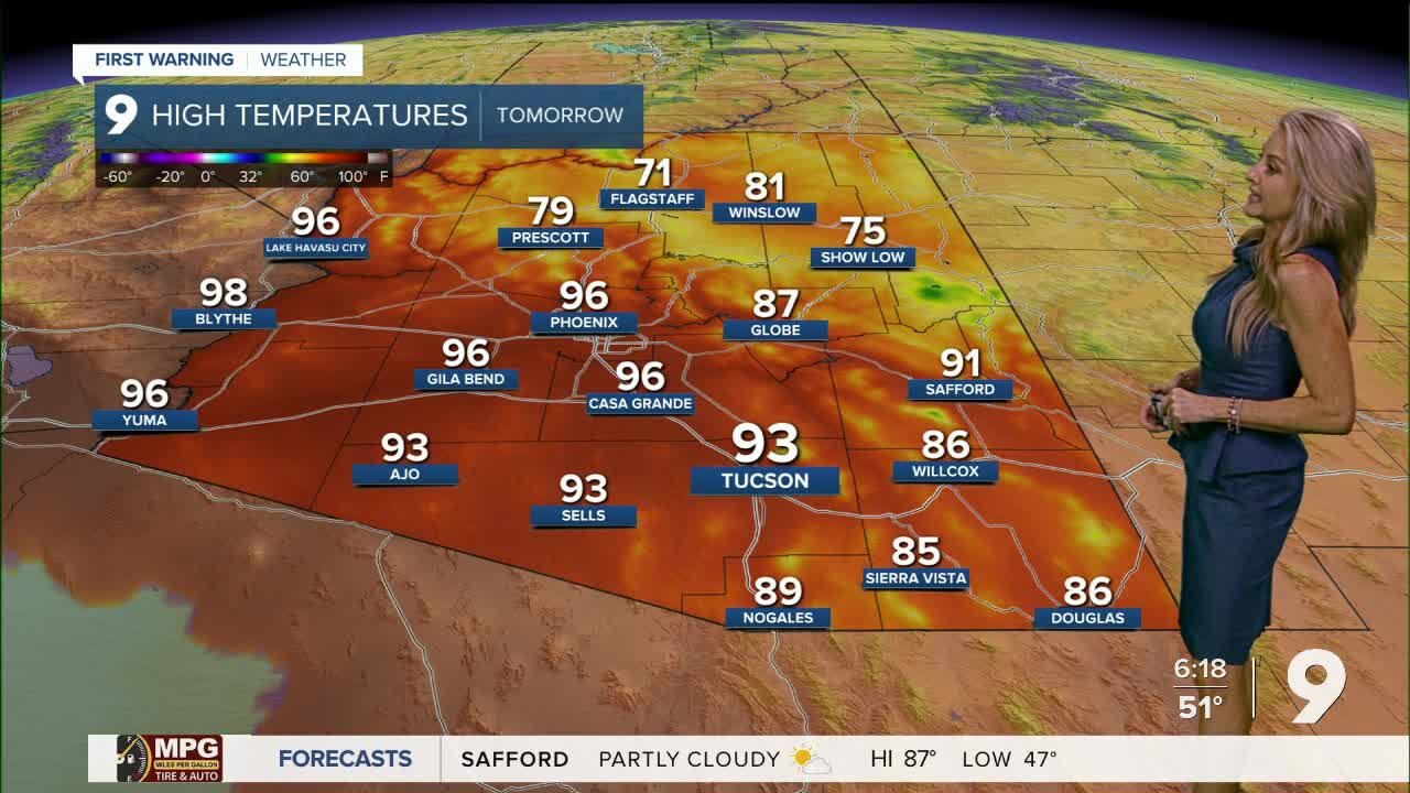 Warm for the weekend, cooler next week