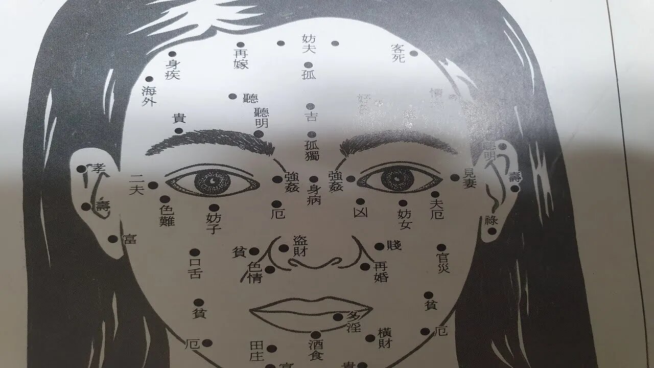 복이 있는 관상은 어떤 얼굴인가 마의천 심상의 정도 상법의 요결