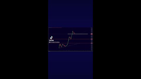 #PEPE Golden Pocket Support!🚨