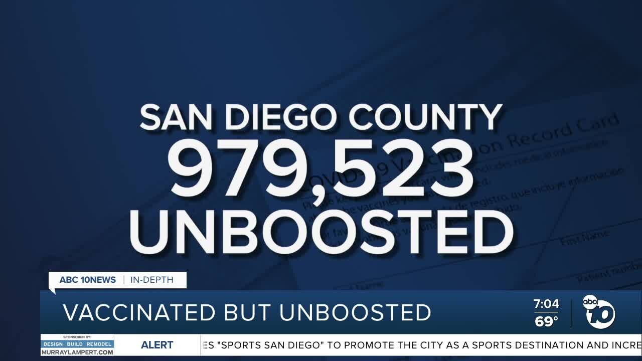 In-Depth: Why are so many San Diegans vaccinated but unboosted?