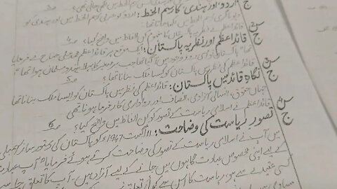 Class 9th Pak Studies Ch 1 Extra Short Questions