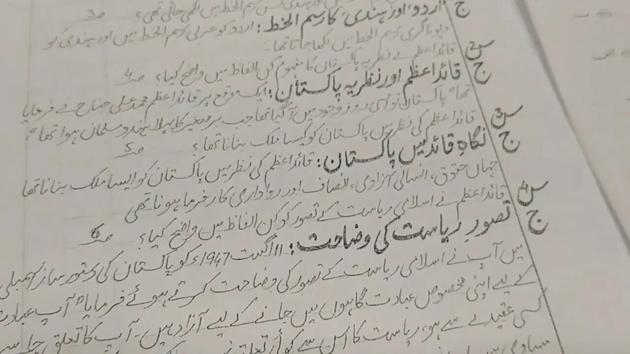 Class 9th Pak Studies Ch 1 Extra Short Questions