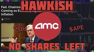 $AMC $APE STOCK MARKET UPDATE | FEAR + MARKET MAKERS