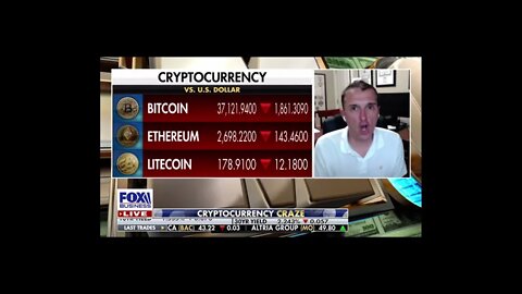 Jim Bianco joins Fox Business’s Charles Payne to discuss Crypto, Inflation and the Payroll Report