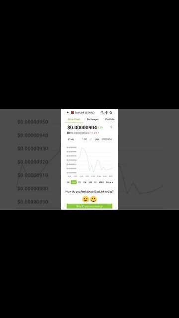 Top 3 Metaverse Underrated Crypto Coin With a Market Cap Below $89 Million #cryptomash #cryptonews