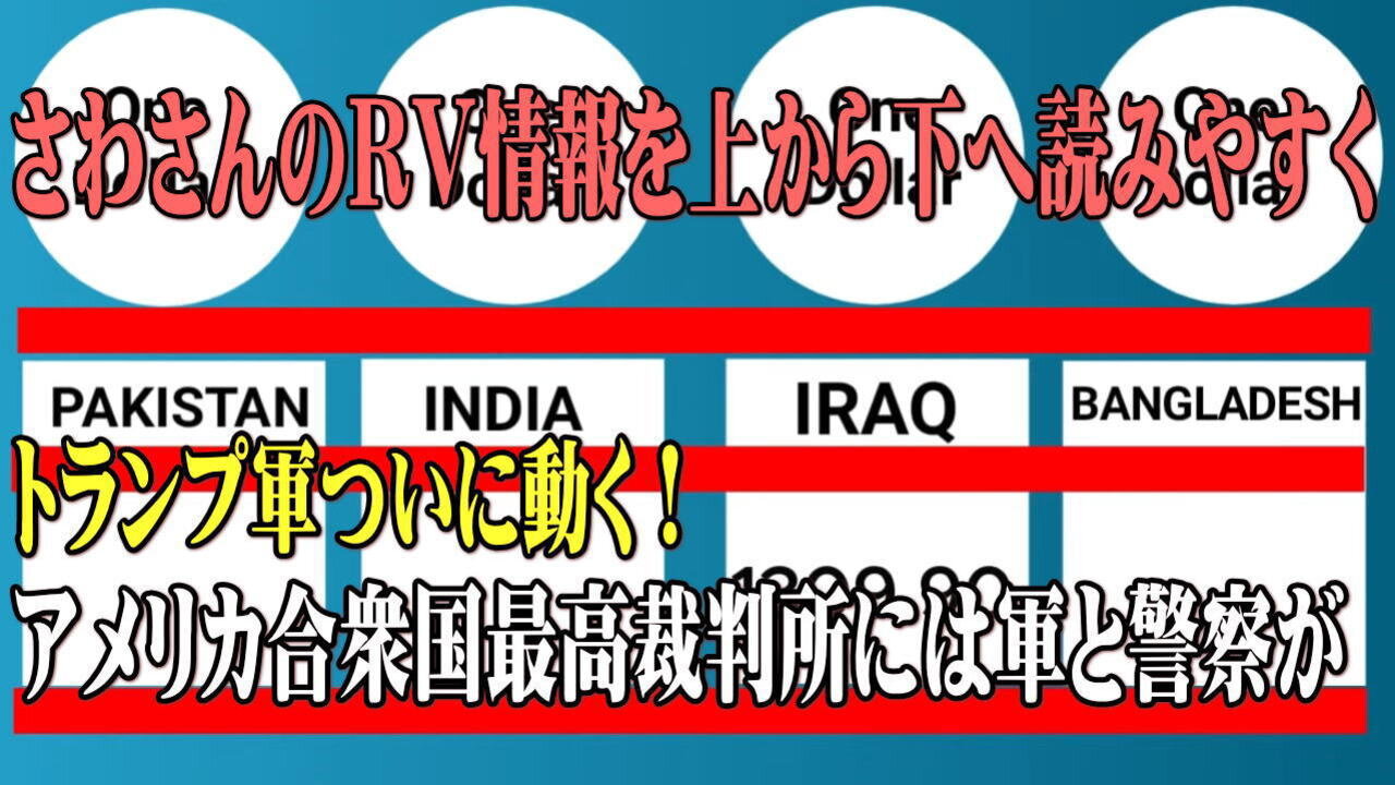 （前半）さわさんのRV情報を上から下へ読みやすく