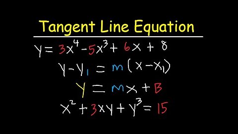 Finding The Tangent Line Equation With Derivatives - Calculus Problems