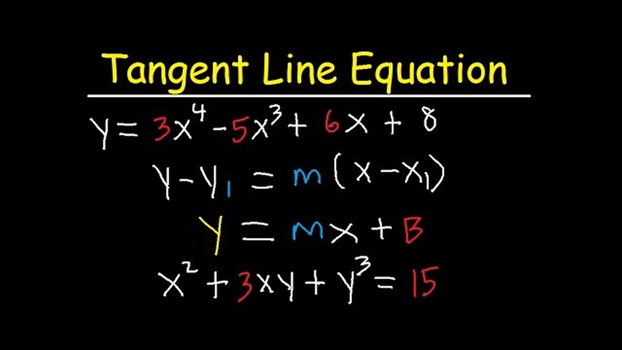 Finding The Tangent Line Equation With Derivatives - Calculus Problems