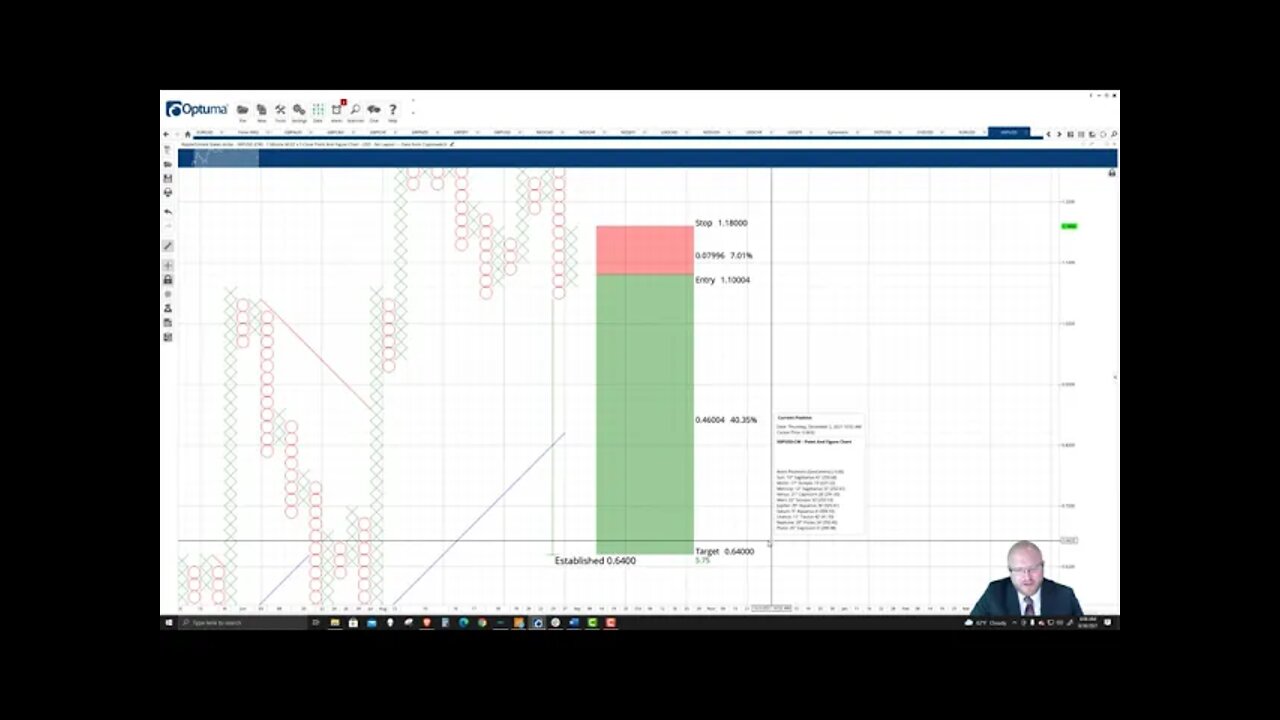 Ripple (XRP) Cryptocurrency Price Prediction, Forecast, and Technical Analysis - August 30th, 2021